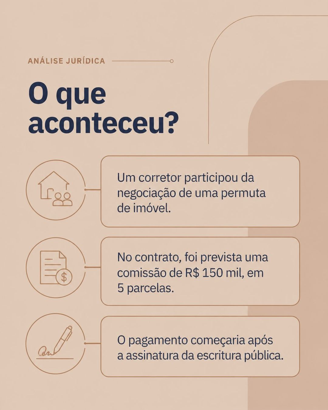 Carrossel sobre decisão que condenou empresas a pagar R$ 150 mil de comissão a corretor de imóvel — imagem 2 de 7